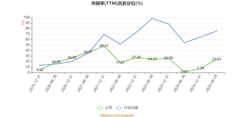 日發(fā)精機2025年一季度財報解讀 虧損超4800萬元，計算機軟硬件研發(fā)成關(guān)鍵變量